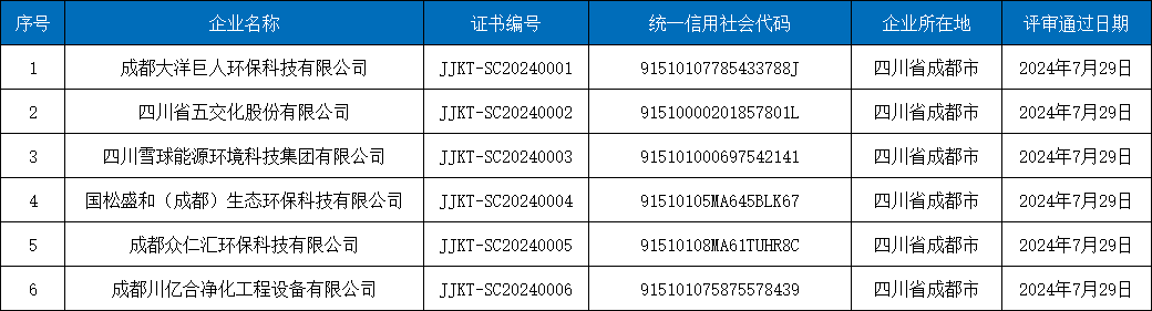 466744c5e16554f975a28c93a03bc03